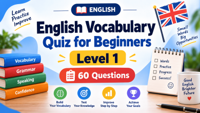 English Vocabulary Quiz for Beginners – Level 1 | 60 Questions